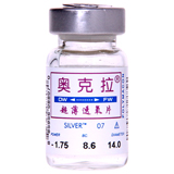 奥克拉延长佩戴型FW